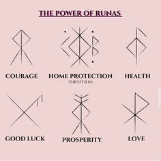 Connecting with Self Love: How to Use Rune Divination